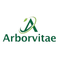 Arborvitae Health & Wellbeing